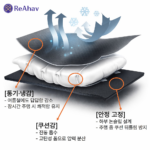 레아하브 모토컴포트 오토바이시트쿠션 - 이미지 4